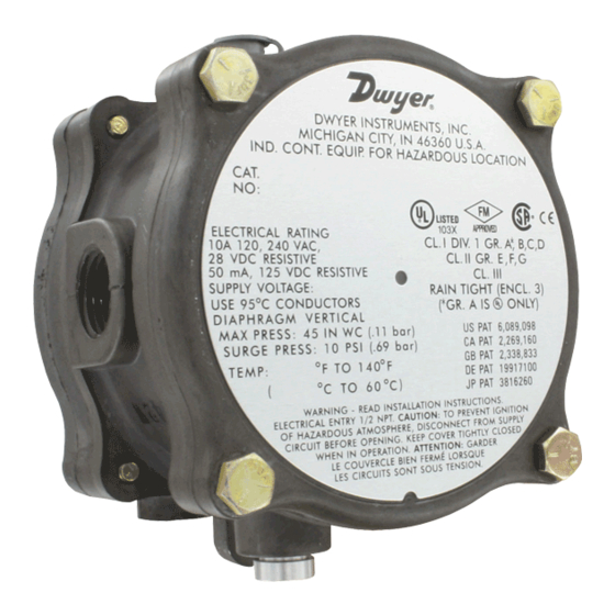 DWYER INSTRUMENTS 1950G SERIES INSTALLATION AND OPERATING INSTRUCTIONS ...