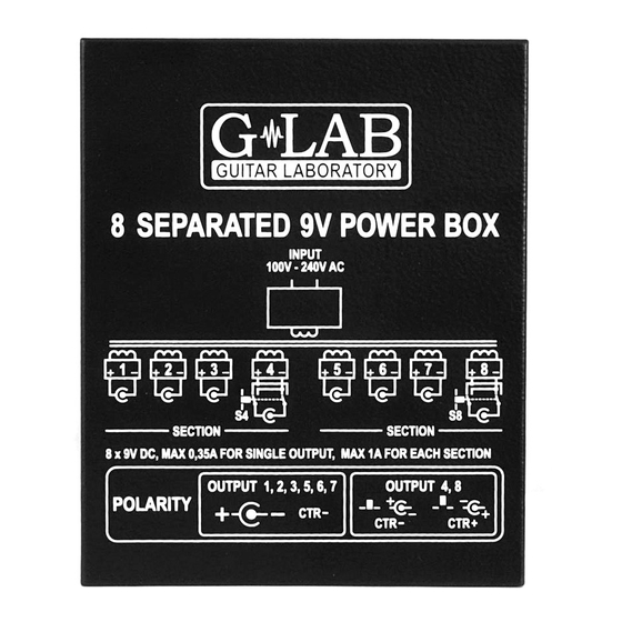 G-LAB PB-1 USER MANUAL Pdf Download | ManualsLib