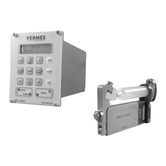 Vermes MDS 3000 Series User Manual