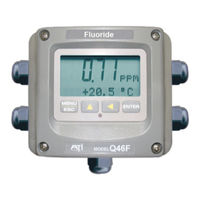 Analytical Technology Q46F/82 Manual