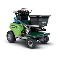 TURFCO 85877 Operator's Manual