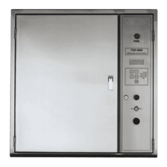 Aquamatic TAC-3000 Quick Start Manual