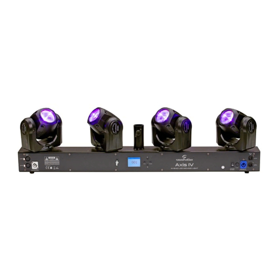 soundsation AXIS IV User Manual