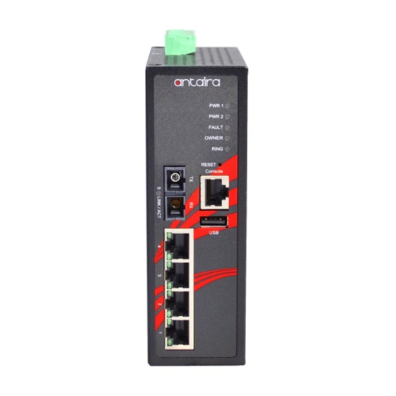 ANTAIRA LMP-0501-24 Series User Manual