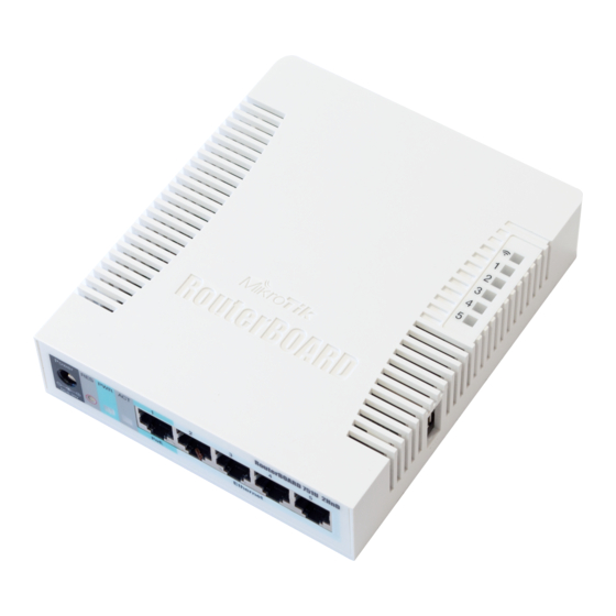 MikroTik 711UA-2HnD Quick Setup Manual And Warranty Information