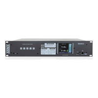 AMIX SNA50-3 User Manual