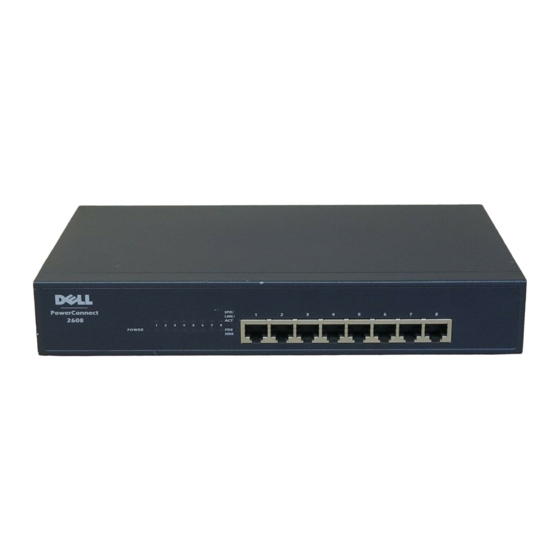 Dell PowerConnect 2608 User Manual