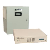 DyneSystems DS820F User Manual