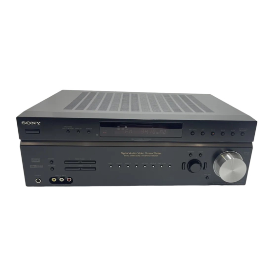 Sony STR-DE697 Operating Instructions Manual