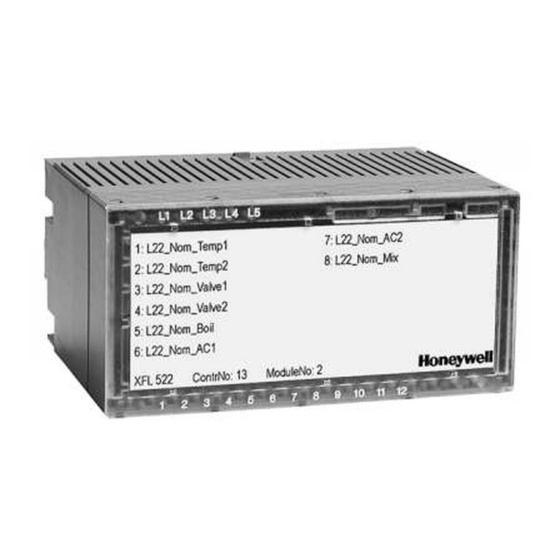 Honeywell EXCEL 5000 OPEN SYSTEM XSL513 Product Data