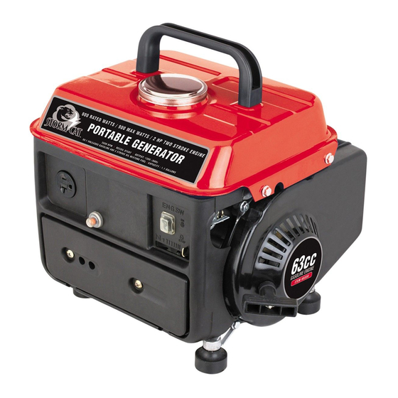 Harbor freight 2 stroke clearance engine