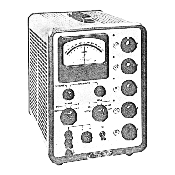 Fluke 825A Instruction Manual