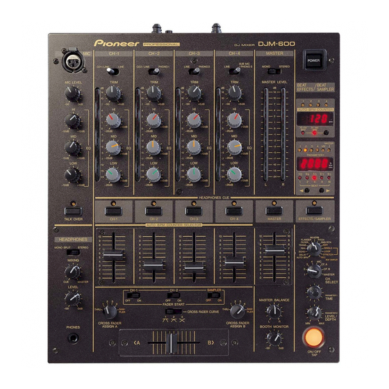 Pioneer DJM-600 Service Manual