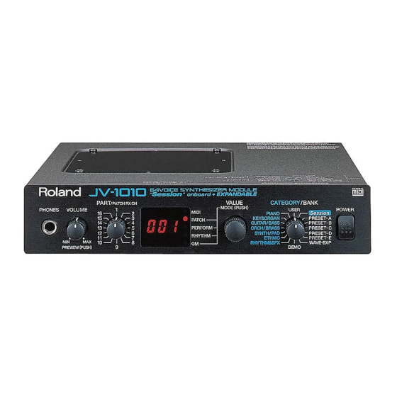 Roland JV-1010 Service Notes