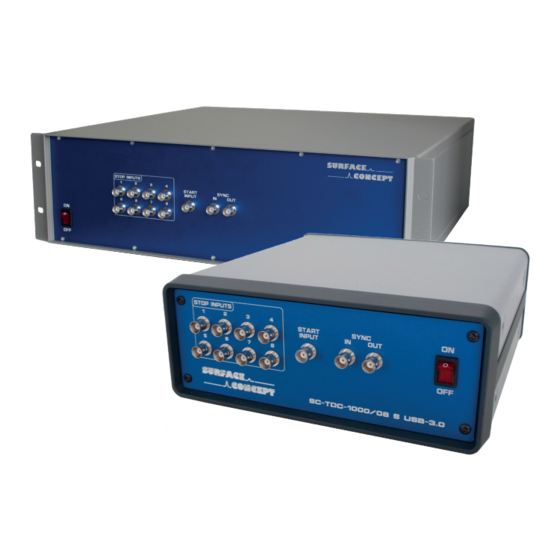 Surface Concept SC-TDC-1000 S Series Manual