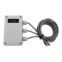 Linortek iTrixx WFMN-ADI User Manual