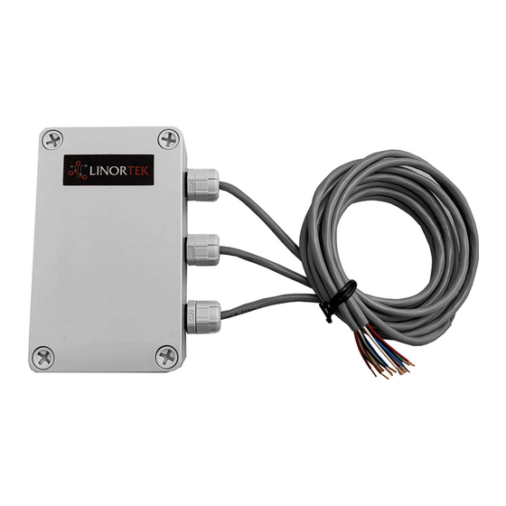 Linortek iTrixx WFMN-DI User Manual