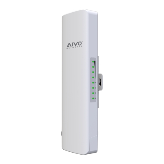AIVO NETWORKS ANCP3005Q Configuration Manual