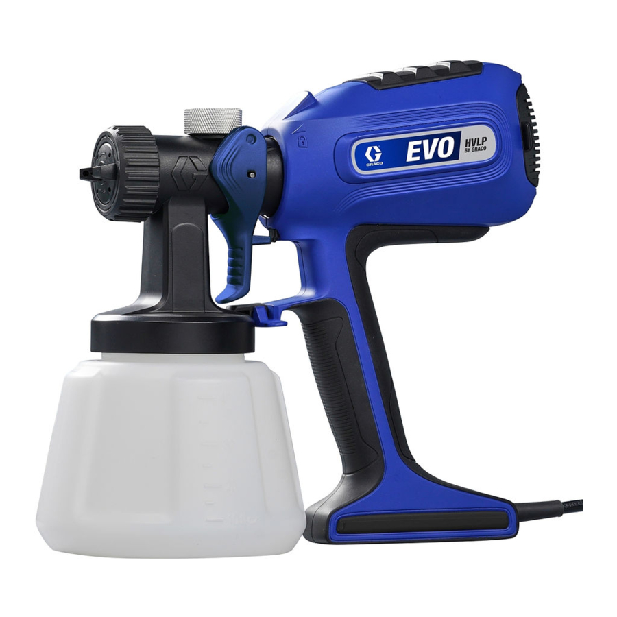 Graco EVO, EVO Plus / Max, 27F400, 27F401, 27F402 Manual