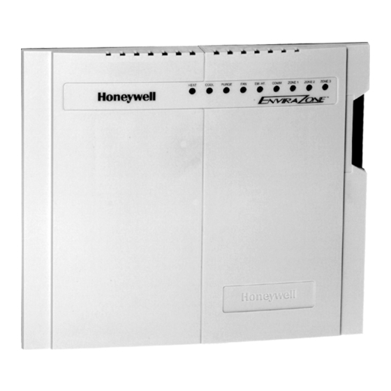 Honeywell ENVIRAZONE PANEL W8835 Manuals