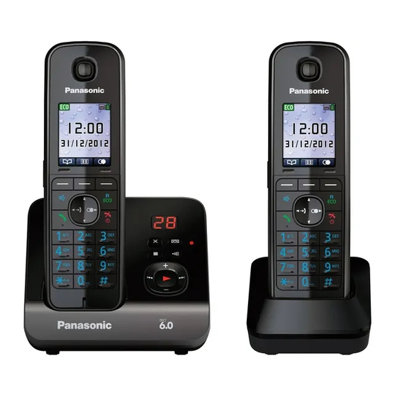 Panasonic KX-TG8162AL Manuals