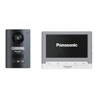 Panasonic VL-MA72SX Important Information And Quick Manual