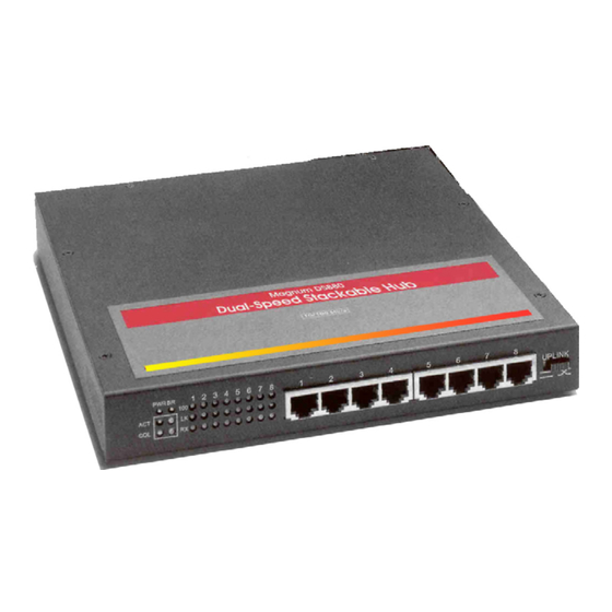 GarrettCom Magnum DS 880 Installation And User Manual
