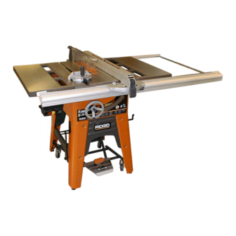 RIDGID TS3650 OPERATOR'S MANUAL Pdf 