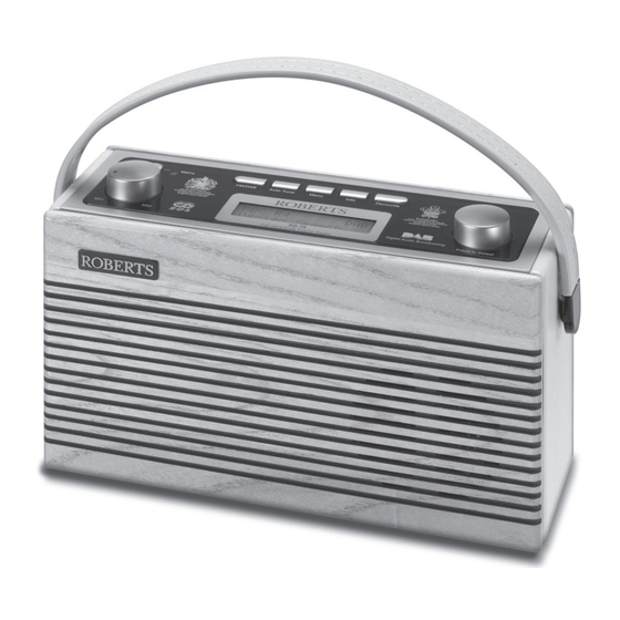 ROBERTS RAMBLER RD-76 USER MANUAL Pdf Download | ManualsLib