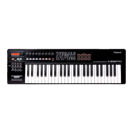 Roland cakewalk A-300PRO Owner's Manual