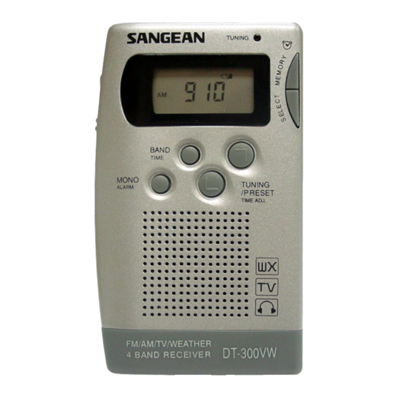 SANGEAN DT300 OWNER'S MANUAL Pdf Download ManualsLib