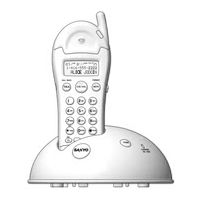 Sanyo CLT-J30 Instruction Manual