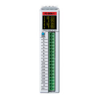 Automationdirect.com Productivity 2000 P2-08DA-1 Manual
