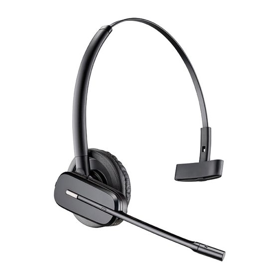 Plantronics C565 Setup & User Manual