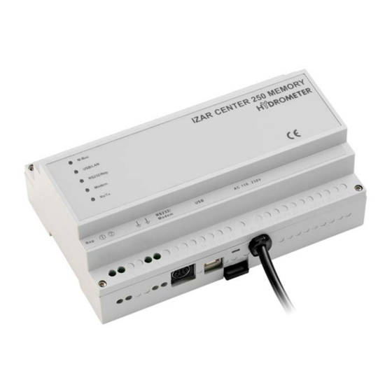 HYDROMETER IZAR CENTER USER MANUAL Pdf Download ManualsLib