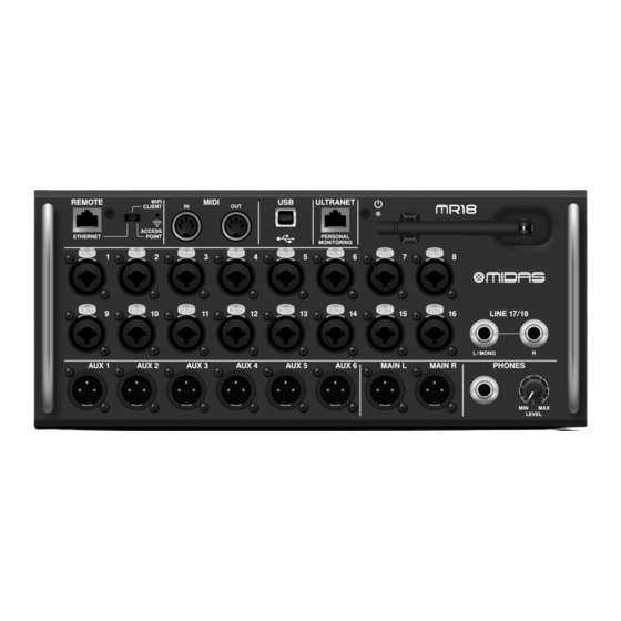 MIDAS MR18 MIXER QUICK START MANUAL ManualsLib