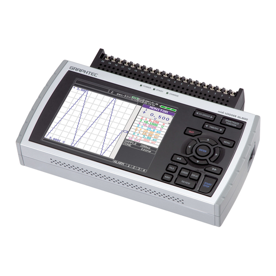 GRAPHTEC MIDI LOGGER GL800 DATA LOGGER USER MANUAL ManualsLib