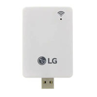 LG ThinQ Wi-Fi MODEM Owner's Manual