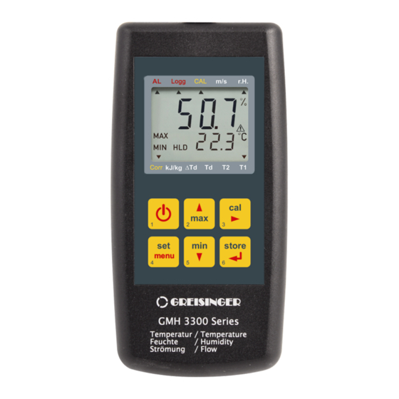 GHM GREISINGER GMH 3331 Operating Manual