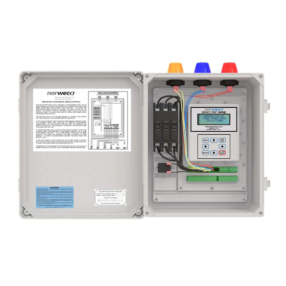 NORWECO SERVICE PRO WASP SERIES IP ACCESS CONTROLLER OPERATION