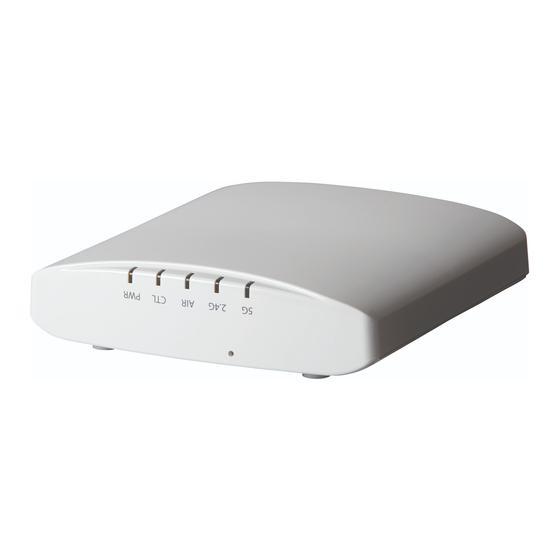 CommScope RUCKUS R320 Quick Setup Manual