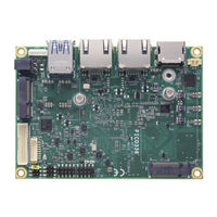 AXIOMTEK PICO338 User Manual