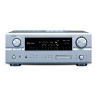 Denon AVR-885S Operating Instructions Manual