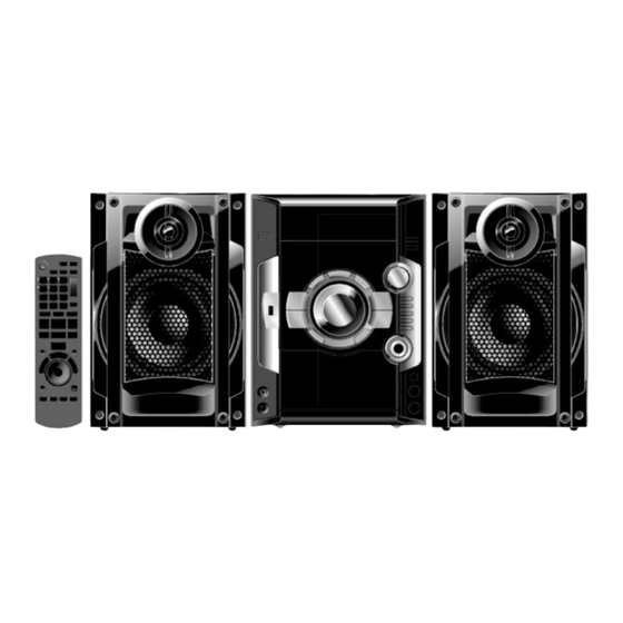 Panasonic SA-AK180PN Service Manual