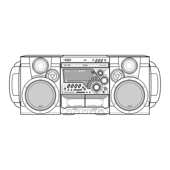 JVC MX-DVA5 Service Manual