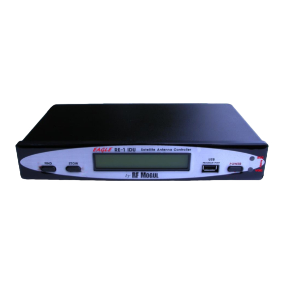 RF MOGUL EAGLE RE1 CONTROLLER INSTALLATION MANUAL ManualsLib