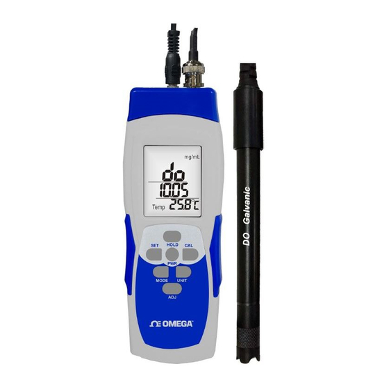 OMEGA CDHSD11 DATA LOGGER USER MANUAL ManualsLib