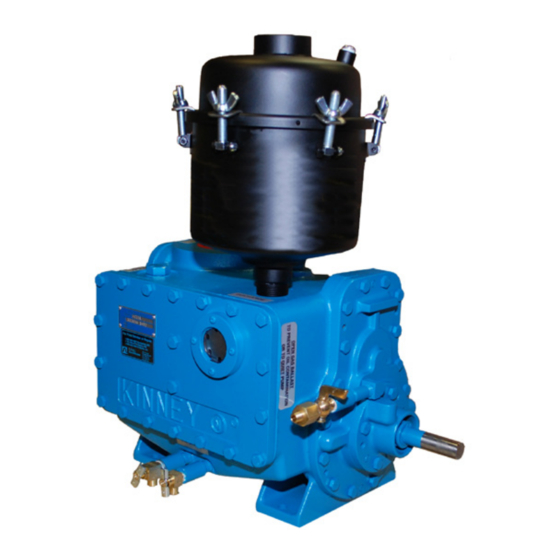 TUTHILL KINNEY KC SERIES WATER PUMP OPERATOR'S MANUAL ManualsLib