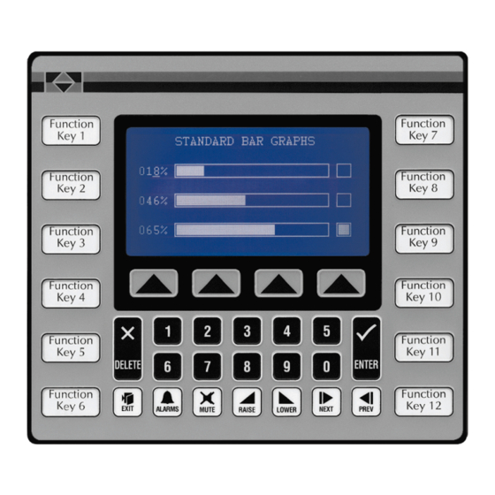 red lion GL350 Manual