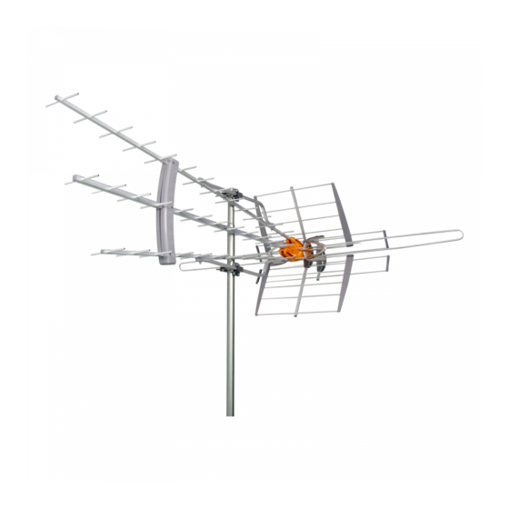 Televes DATBOSSMIX LR Quick Start Manual